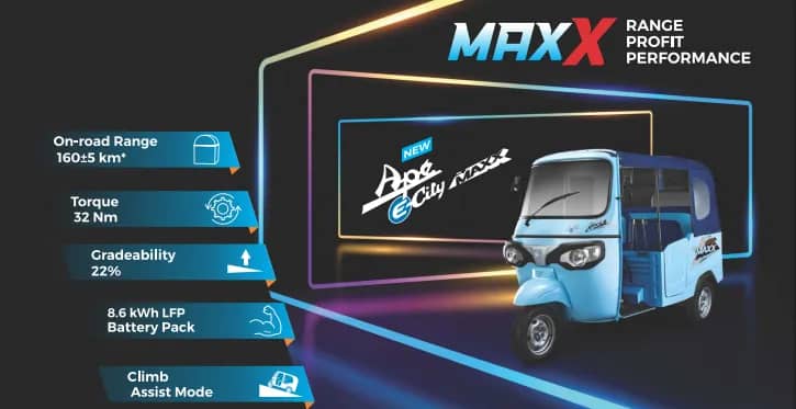 Maxx Performance