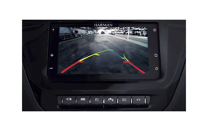 360° Surround View Camera