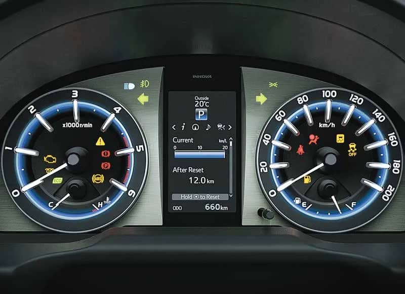 3 Dimensional Combination Meter
